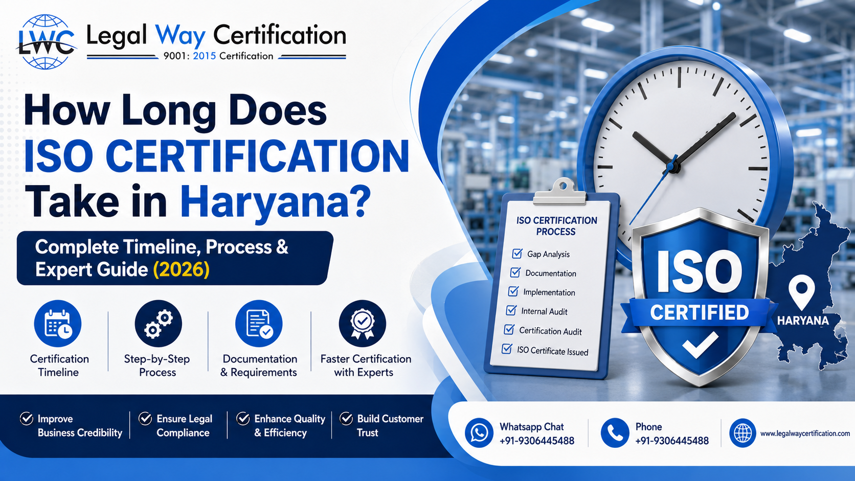 How Long Does ISO Certification Take in Haryana